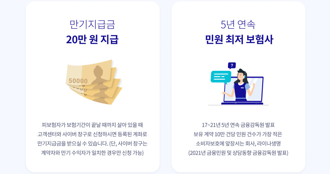 만기지급금 20만원 지급 / 5년 연속 민원 최저 보험사